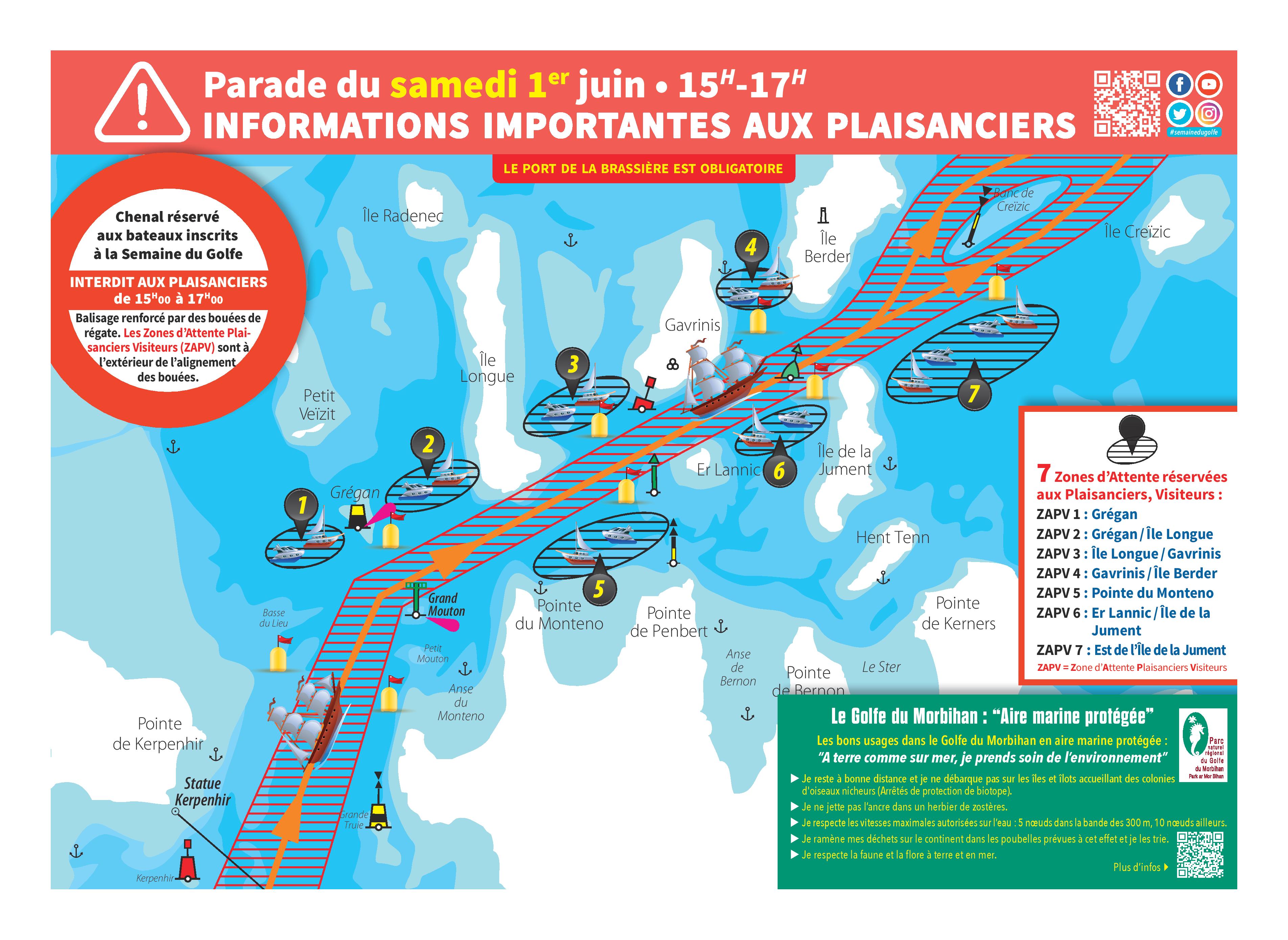 Informations Aux Plaisanciers